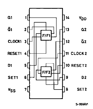 HCF4013BE